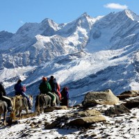 Himachal Pradesh