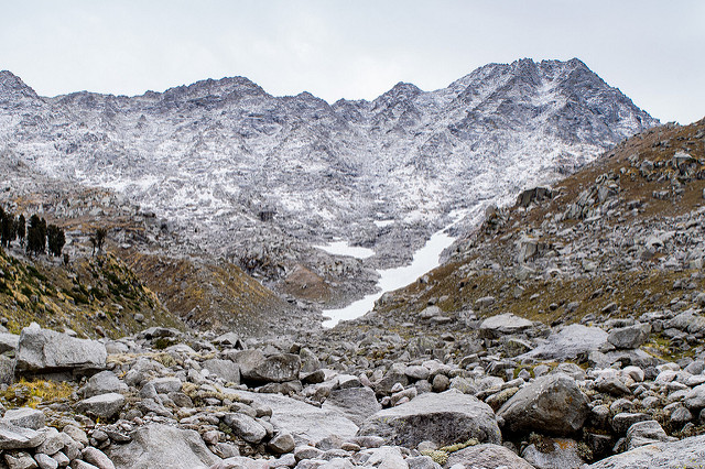 Indrahar Pass